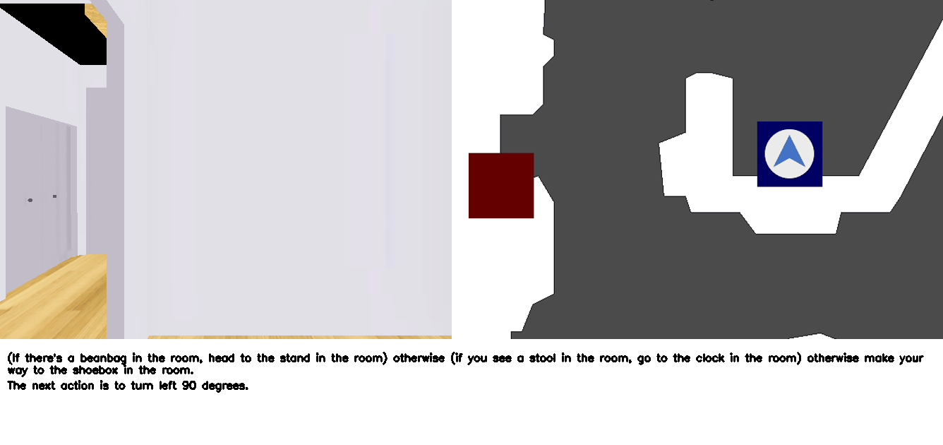 ReplicaCAD chain conditional